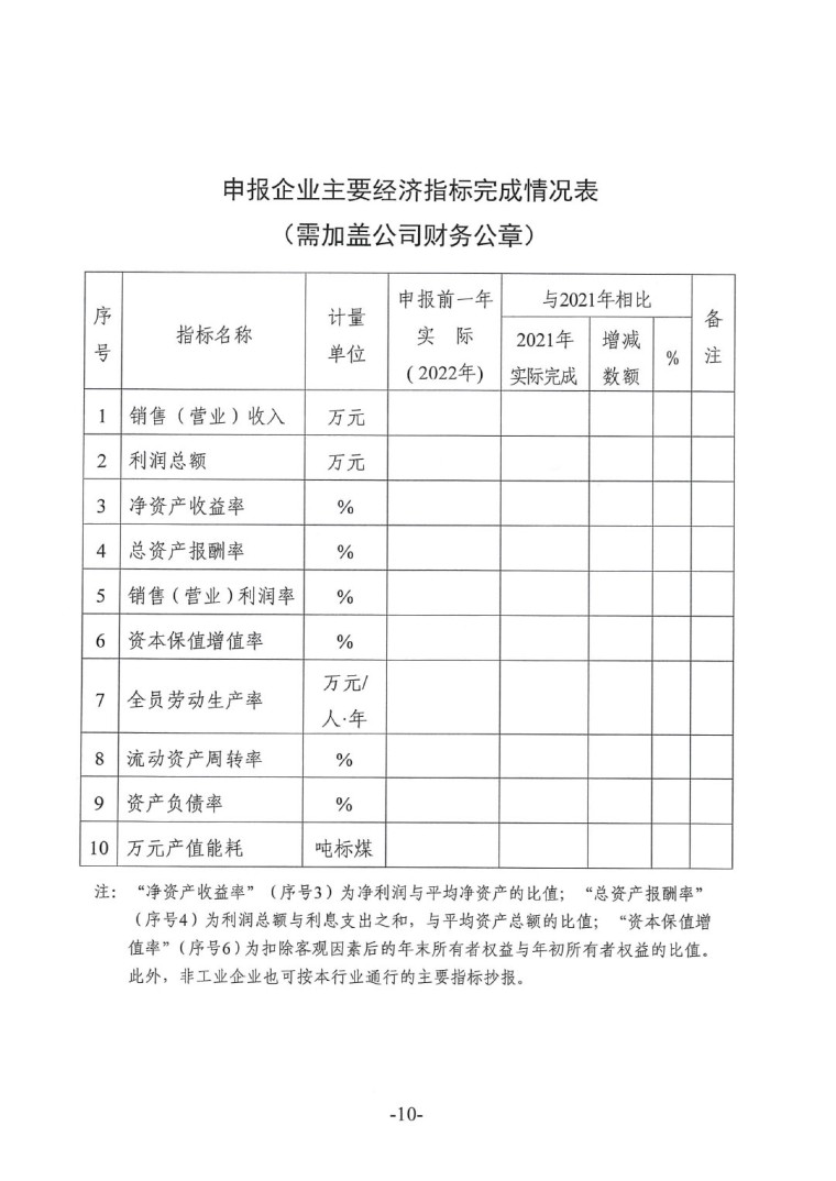 中涂協(xié)（2023）協(xié)字第016號-企業(yè)管理創(chuàng)新成果成果申報通知-10
