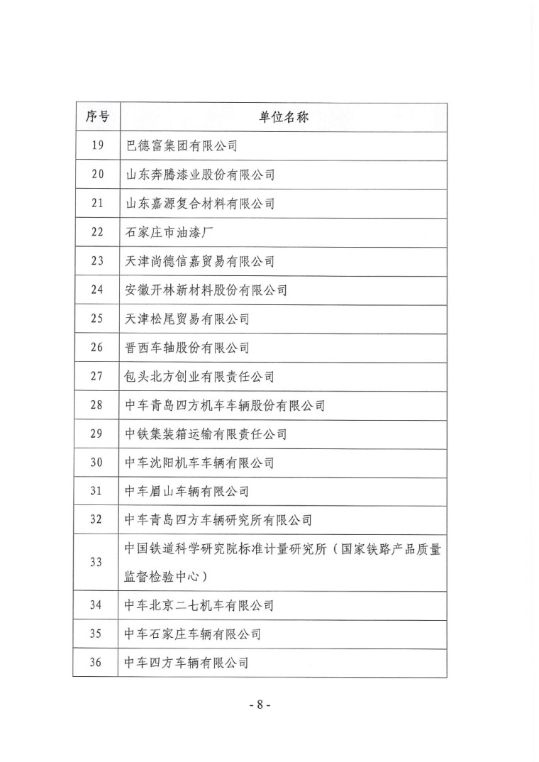 關(guān)于召開“2023中國(guó)綠色工業(yè)涂料涂裝交流合作大會(huì)”會(huì)議通知(3)-8