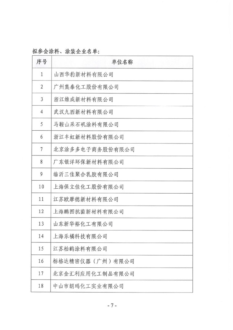 關(guān)于召開“2023中國(guó)綠色工業(yè)涂料涂裝交流合作大會(huì)”會(huì)議通知(3)-7