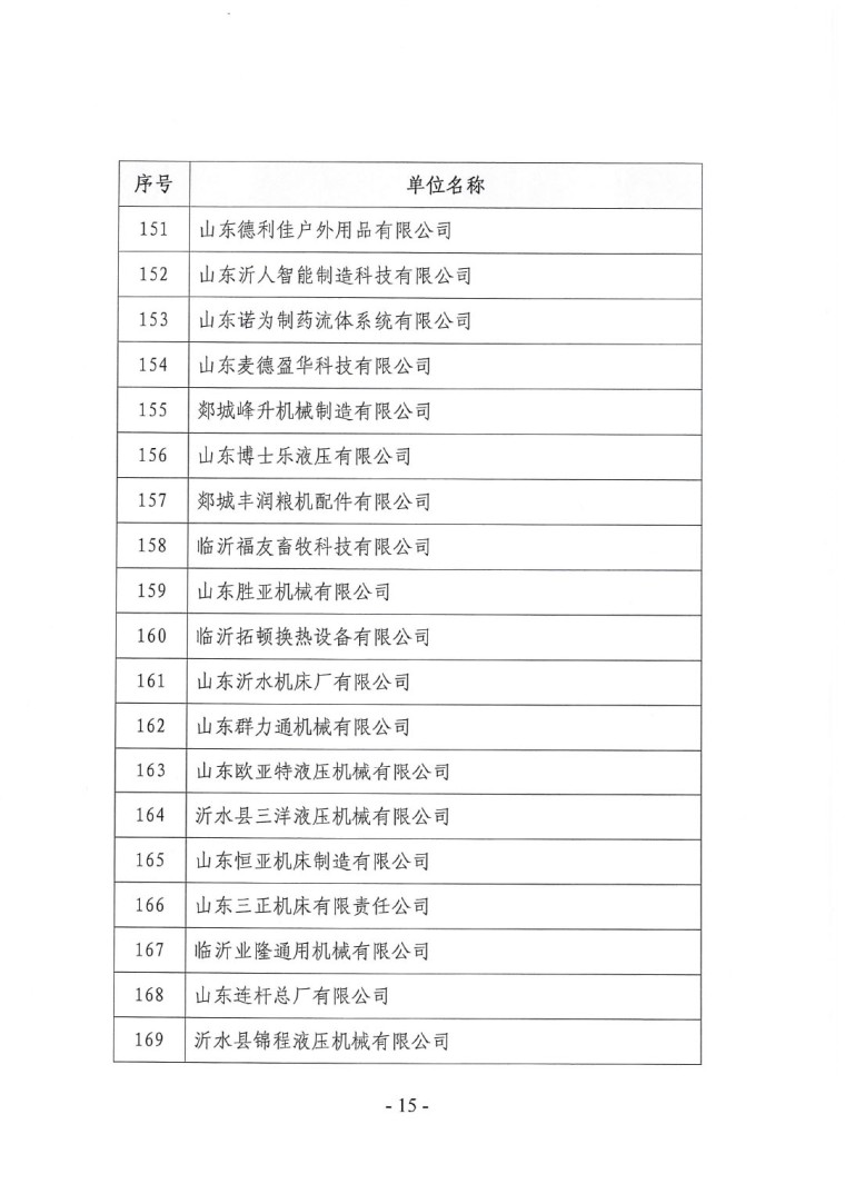 關(guān)于召開“2023中國(guó)綠色工業(yè)涂料涂裝交流合作大會(huì)”會(huì)議通知(3)-15