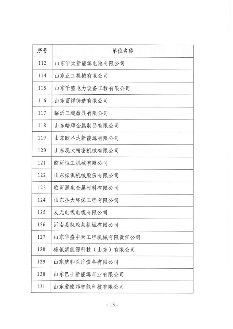 關(guān)于召開“2023中國(guó)綠色工業(yè)涂料涂裝交流合作大會(huì)”會(huì)議通知(3)-13