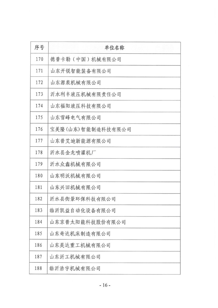 關(guān)于召開“2023中國(guó)綠色工業(yè)涂料涂裝交流合作大會(huì)”會(huì)議通知(3)-16