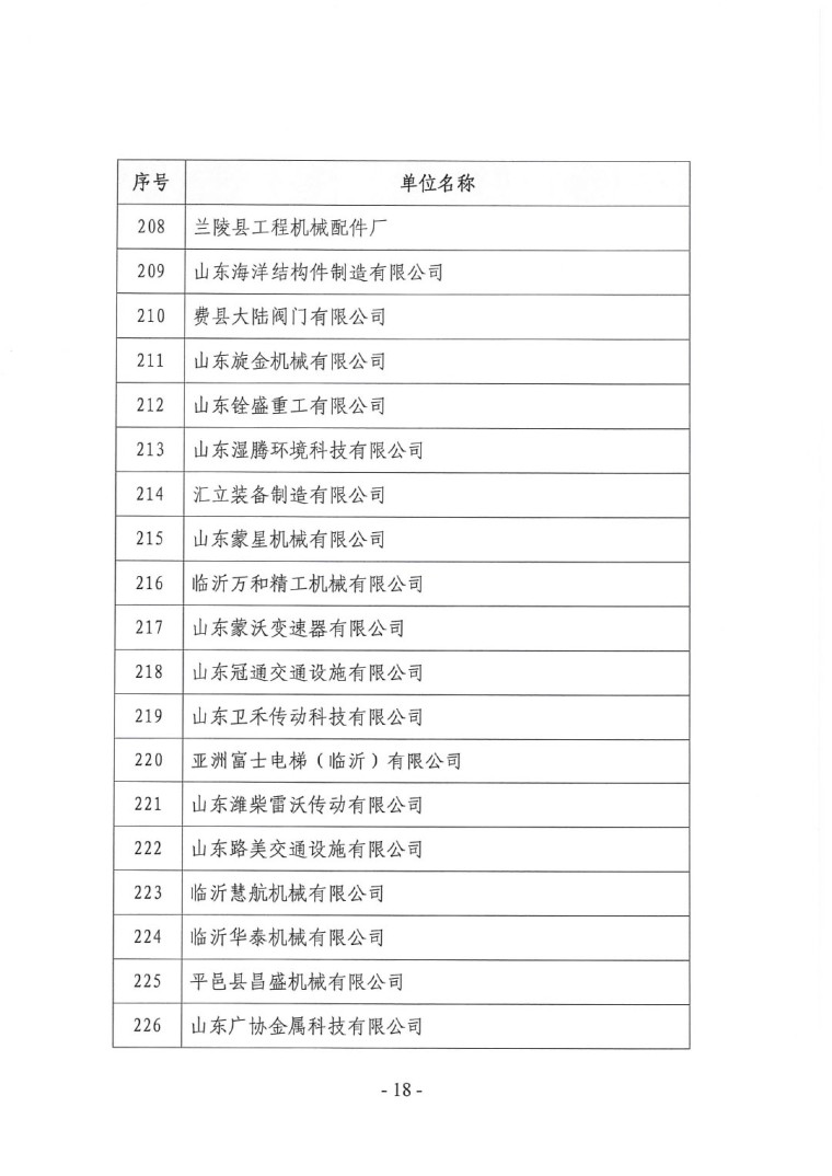 關(guān)于召開“2023中國(guó)綠色工業(yè)涂料涂裝交流合作大會(huì)”會(huì)議通知(3)-18