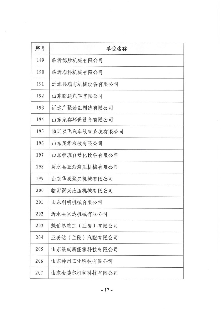 關(guān)于召開“2023中國(guó)綠色工業(yè)涂料涂裝交流合作大會(huì)”會(huì)議通知(3)-17