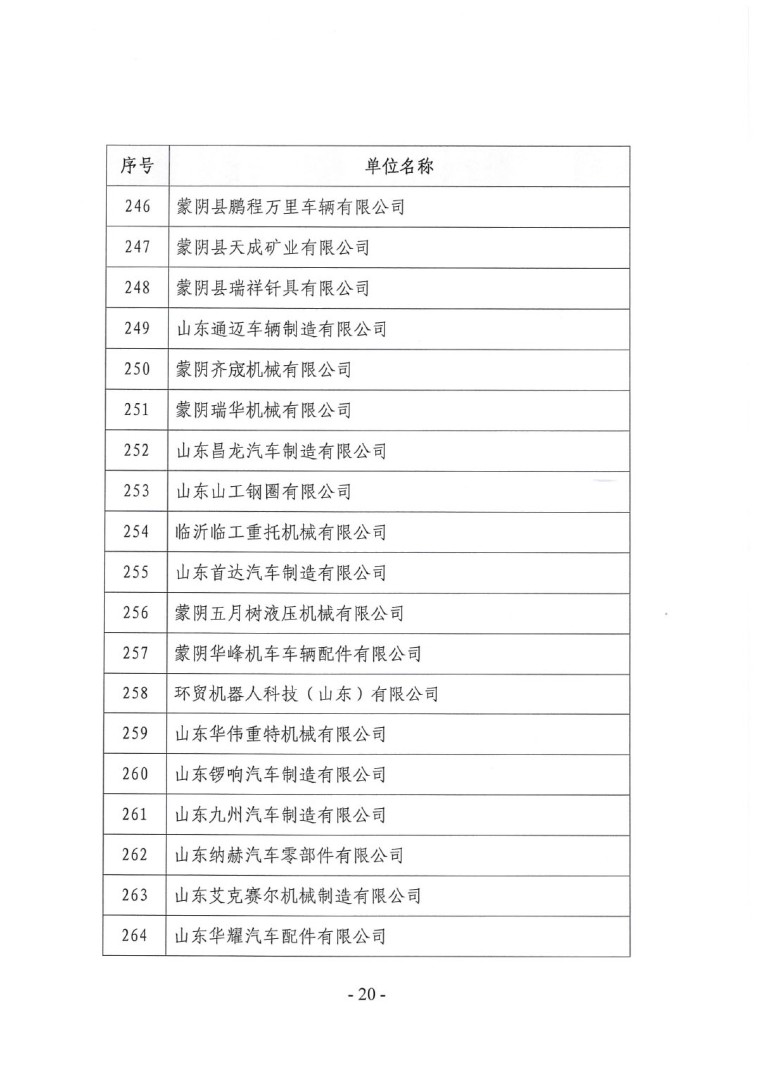 關(guān)于召開“2023中國(guó)綠色工業(yè)涂料涂裝交流合作大會(huì)”會(huì)議通知(3)-20