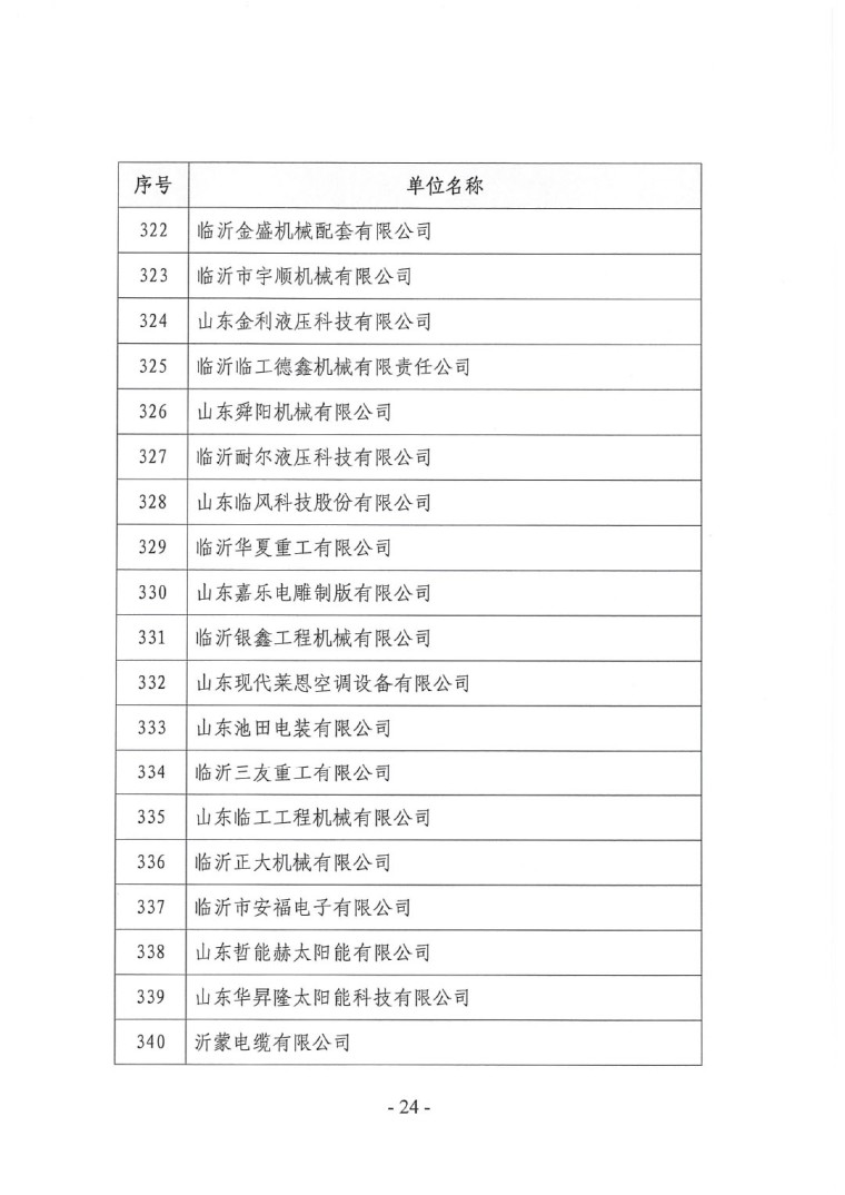 關(guān)于召開“2023中國(guó)綠色工業(yè)涂料涂裝交流合作大會(huì)”會(huì)議通知(3)-24