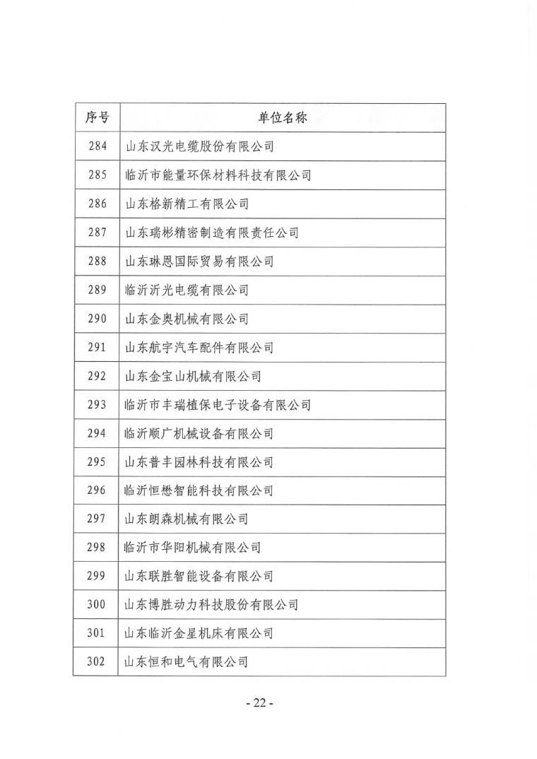 關(guān)于召開“2023中國(guó)綠色工業(yè)涂料涂裝交流合作大會(huì)”會(huì)議通知(3)-22