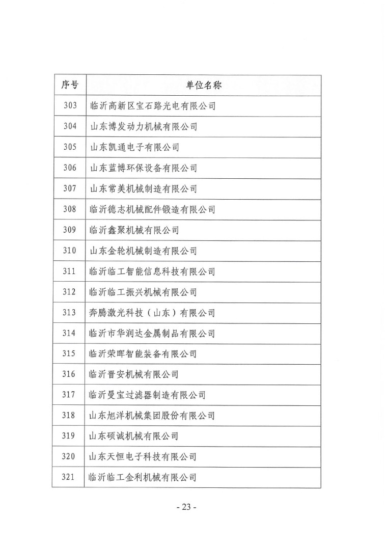 關(guān)于召開“2023中國(guó)綠色工業(yè)涂料涂裝交流合作大會(huì)”會(huì)議通知(3)-23