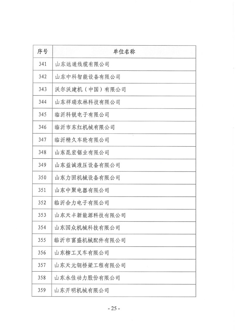 關(guān)于召開“2023中國(guó)綠色工業(yè)涂料涂裝交流合作大會(huì)”會(huì)議通知(3)-25