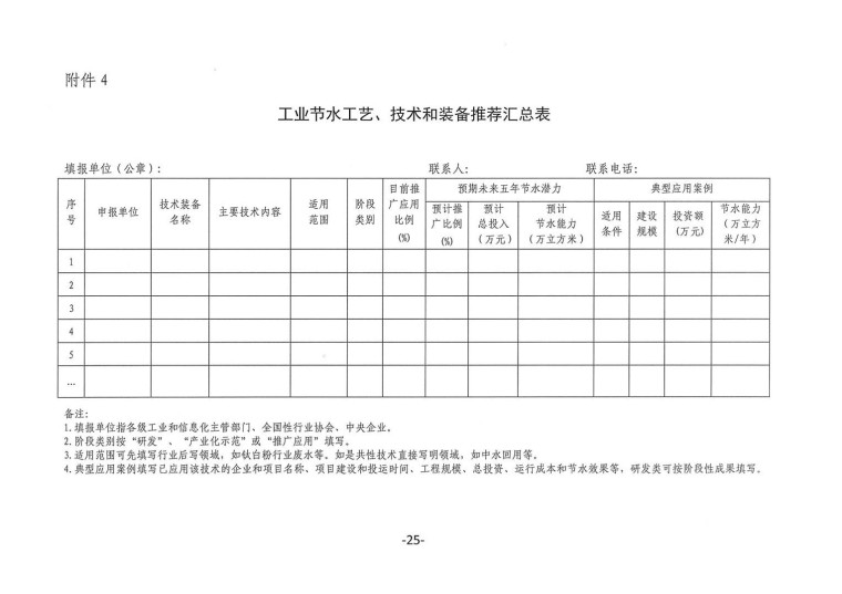 關(guān)于轉(zhuǎn)發(fā)《工業(yè)和信息化部辦公廳水利部辦公廳關(guān)于征集2023年國家工業(yè)節(jié)水工藝、技術(shù)和裝備的通知》并落實(shí)相關(guān)工作的通知0607-25-2