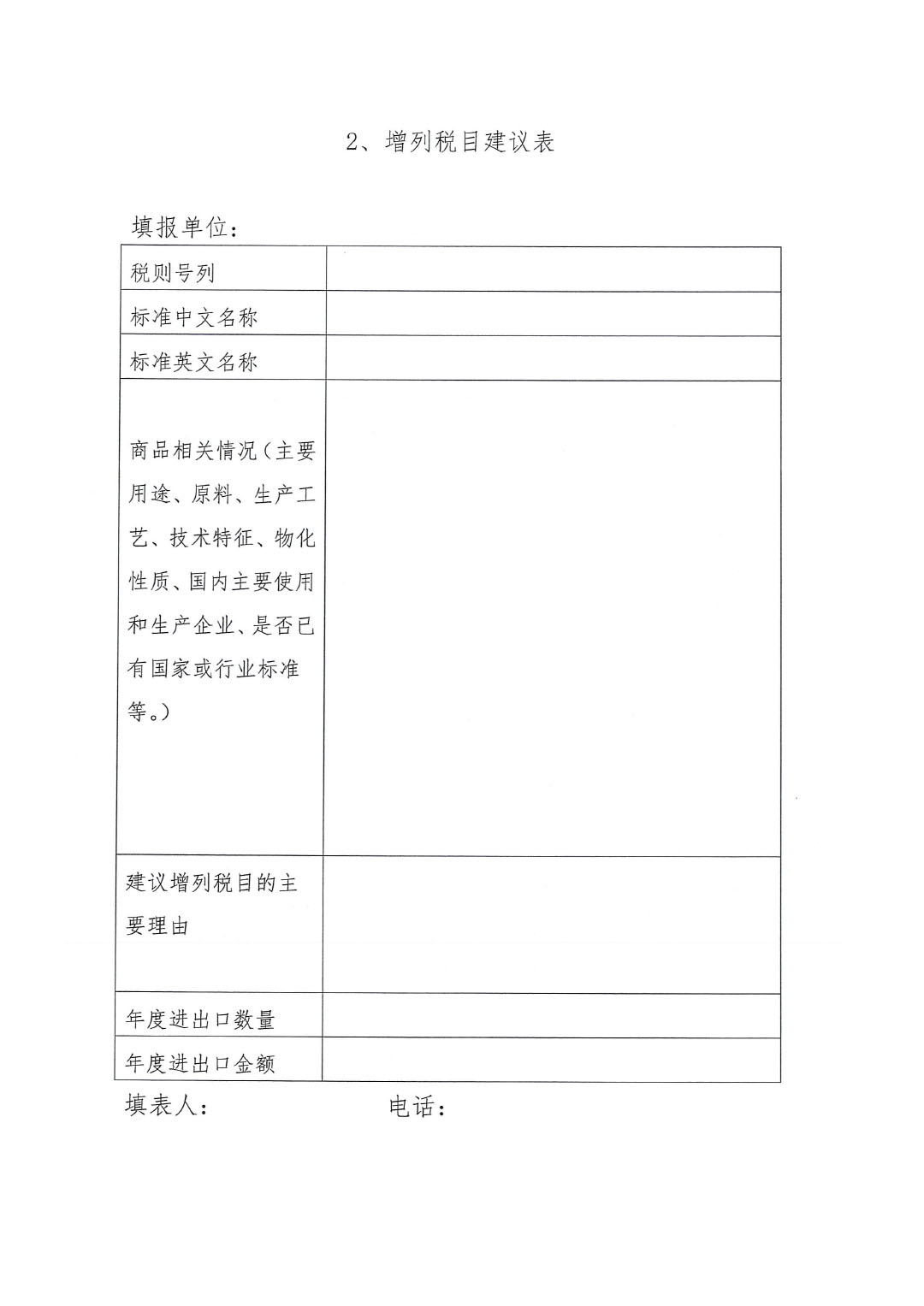 關(guān)于征集涂料、顏料及相關(guān)產(chǎn)品進(jìn)出口關(guān)稅  稅目、稅率調(diào)整訴求的通知-4