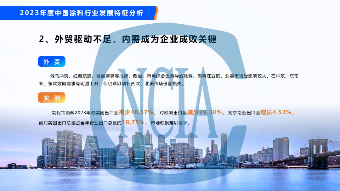 2023年度中國涂料行業(yè)經(jīng)濟(jì)運(yùn)行情況及未來走勢分析-34