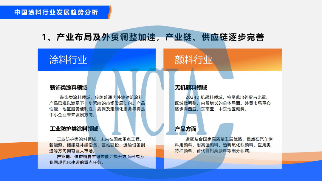 2023年度中國涂料行業(yè)經(jīng)濟(jì)運(yùn)行情況及未來走勢分析-38