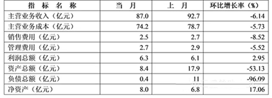 20151-11·ˮИI(y)Ľ(jng)(j)