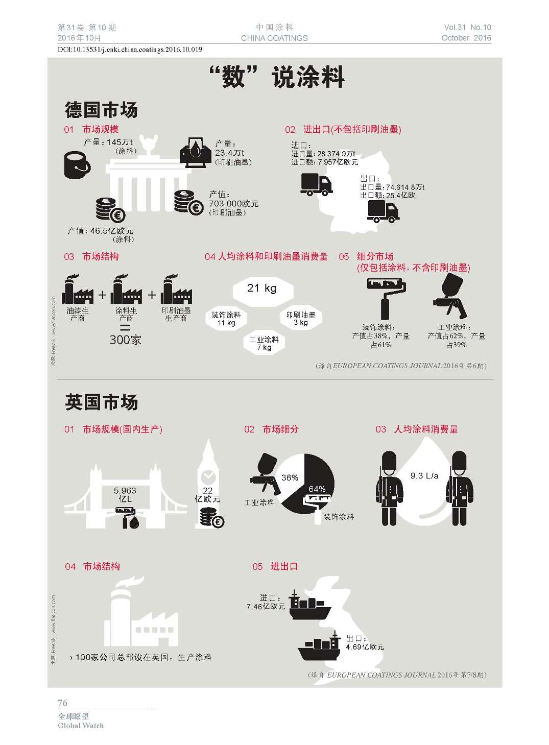 頁面提取自－201610內(nèi)文-19.jpg