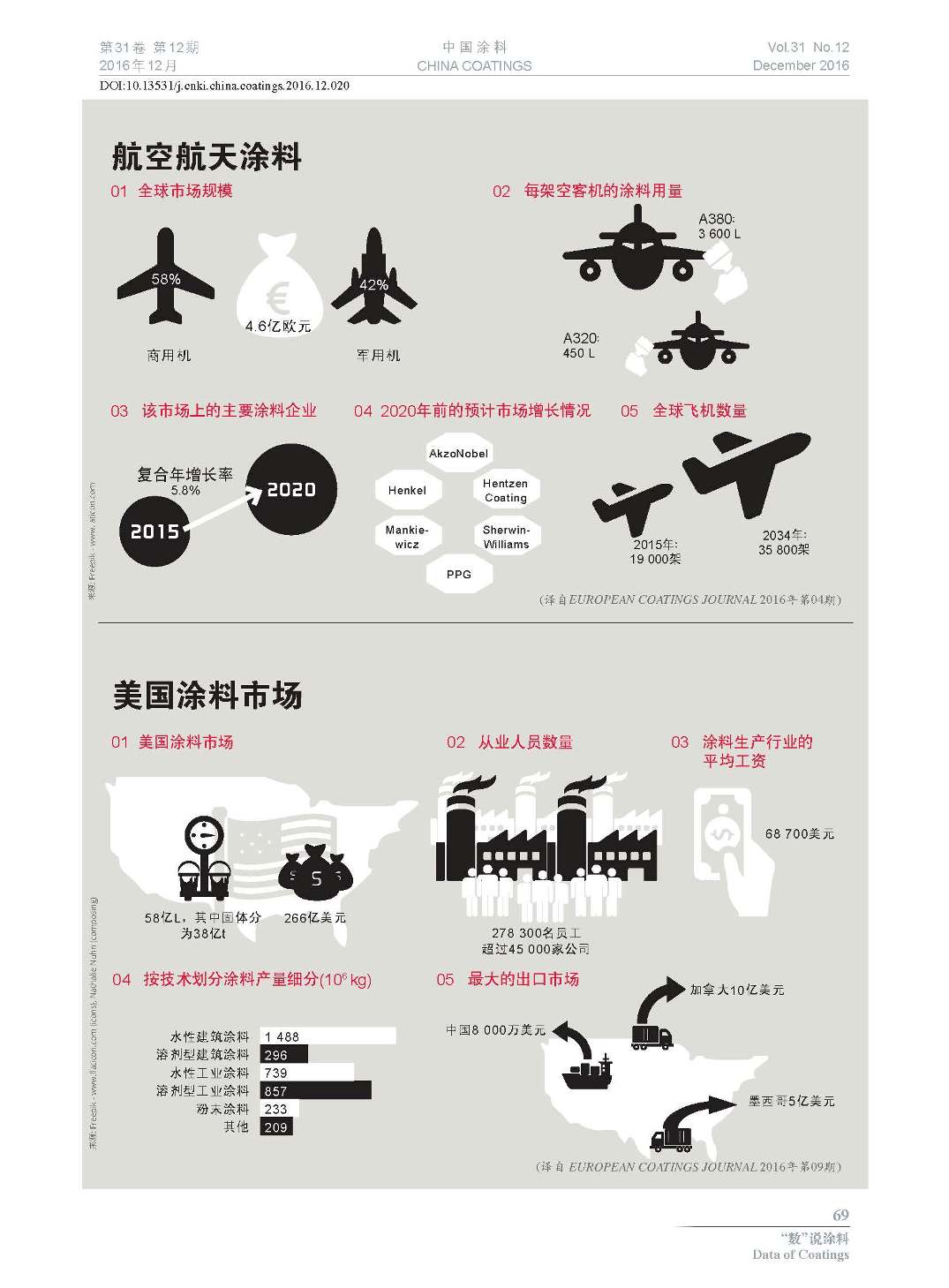 頁面提取自－201612內(nèi)文-20.jpg