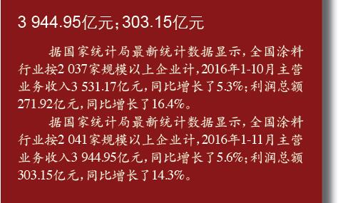 數(shù)字2.jpg