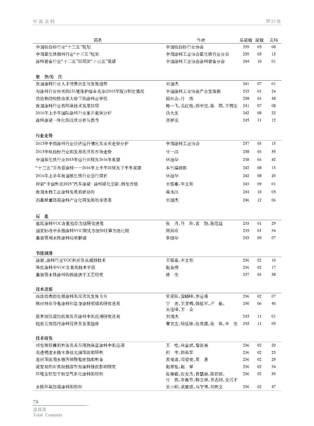 總目次  31卷12期_頁面_2.jpg