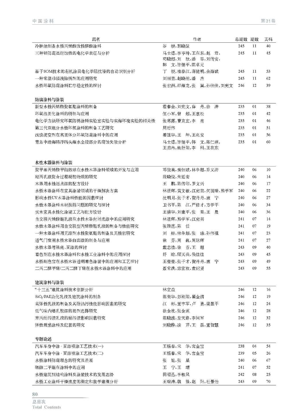 總目次  31卷12期_頁面_4.jpg