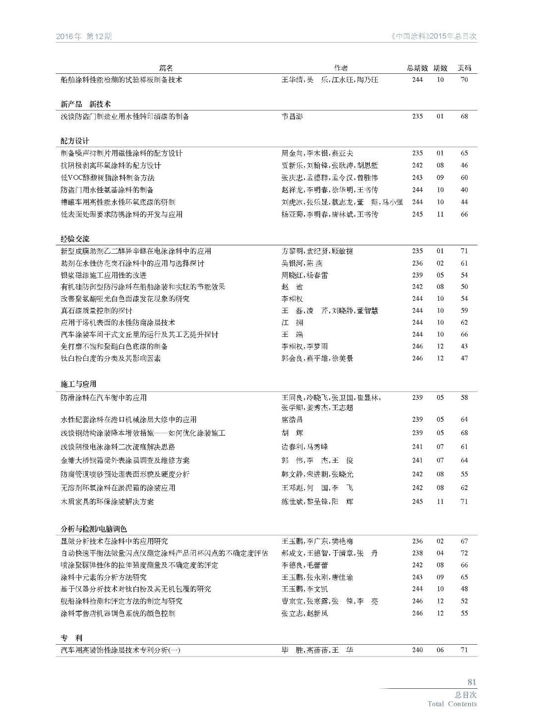 總目次  31卷12期_頁面_5.jpg