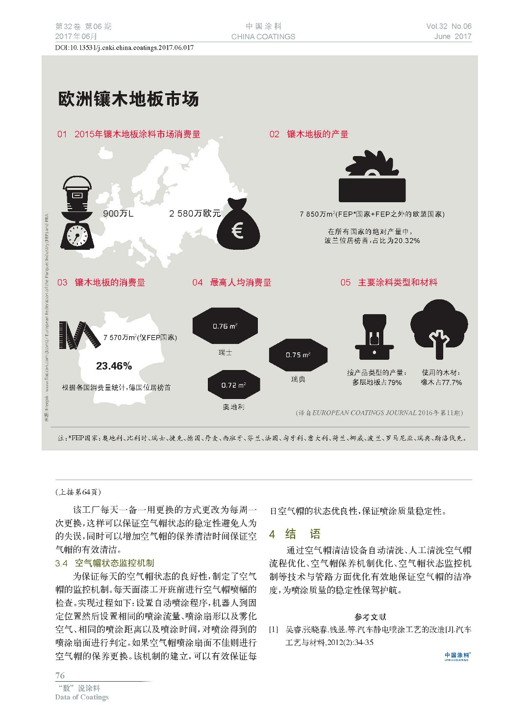 頁面提取自－2017.06內(nèi)文-17.jpg