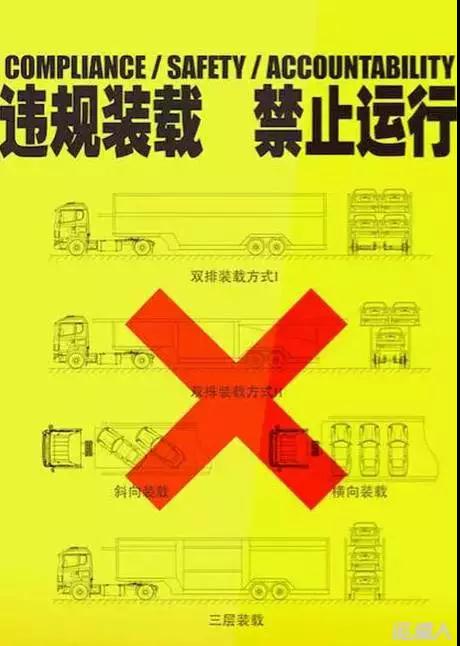 國(guó)家公布“限載令”，所有原材料上漲達(dá)10%！
