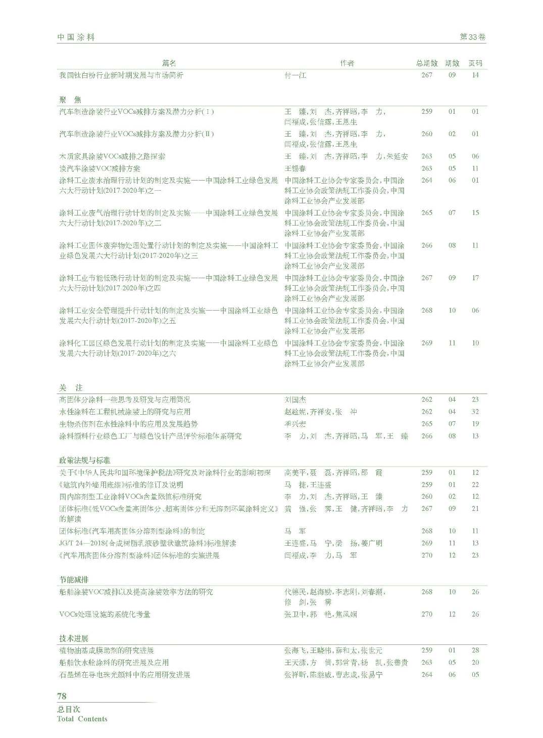 頁面提取自－201812內(nèi)文-總目次_頁面_2.jpg