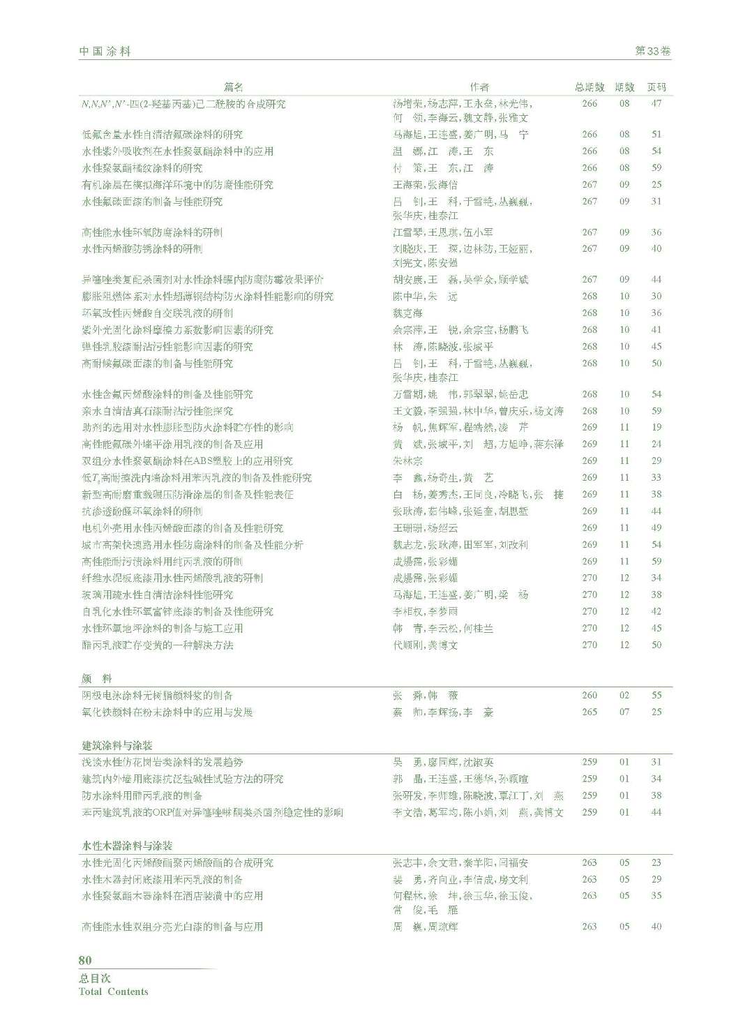 頁面提取自－201812內(nèi)文-總目次_頁面_4.jpg