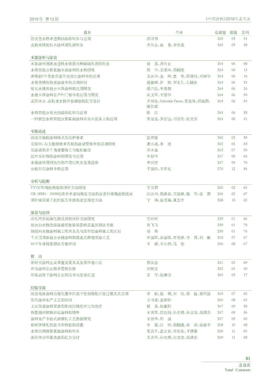 頁面提取自－201812內(nèi)文-總目次_頁面_5.jpg
