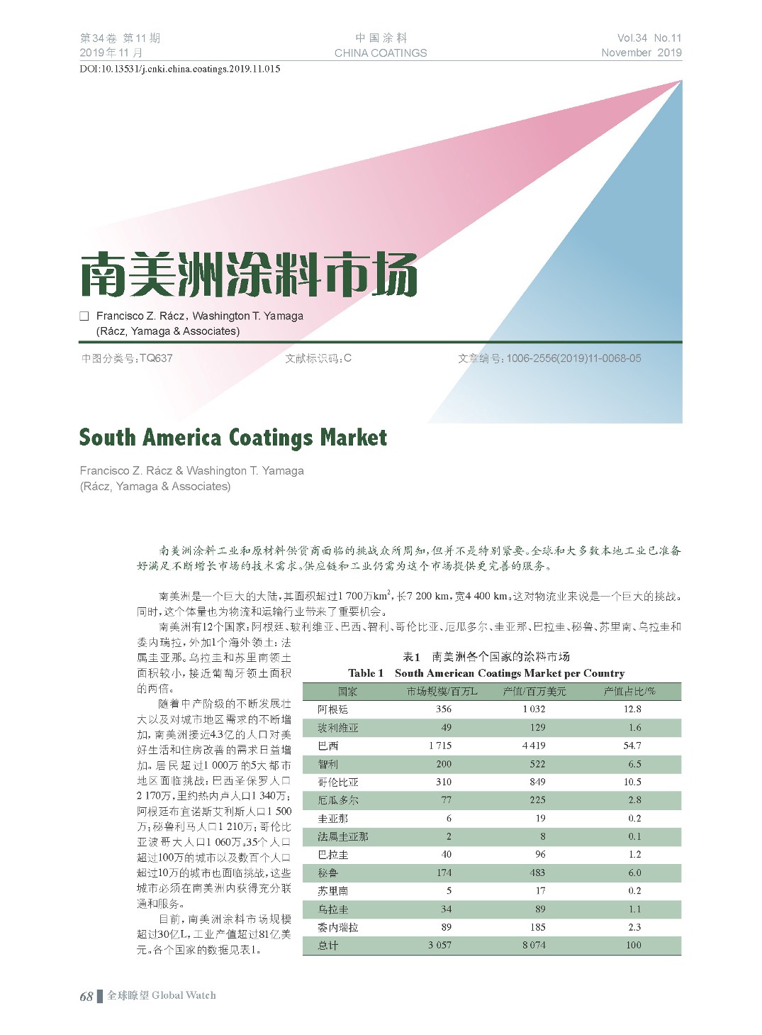 頁面提取自－201911內(nèi)文-15.jpg