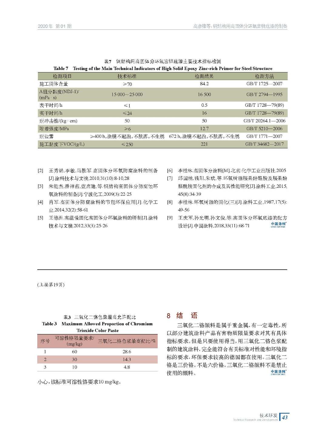 202001內(nèi)文_頁面_43.jpg