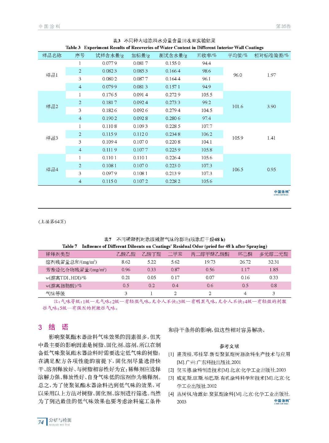 202001內(nèi)文_頁(yè)面_74.jpg