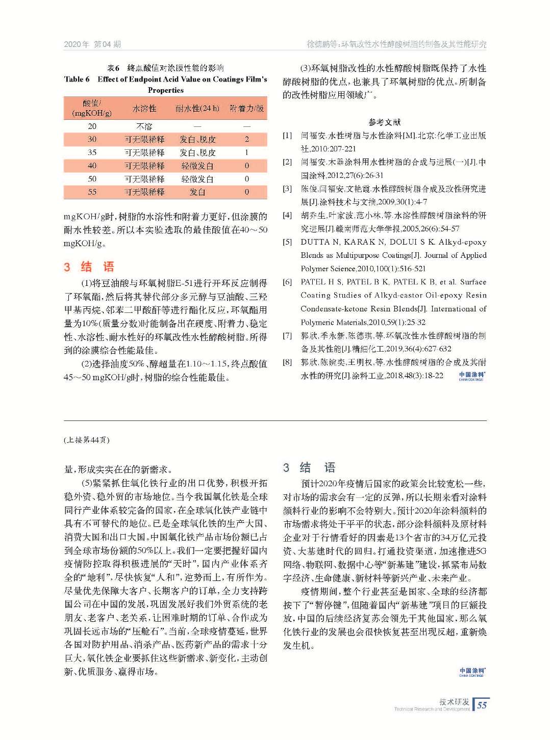 202004內(nèi)文_頁面_55.jpg