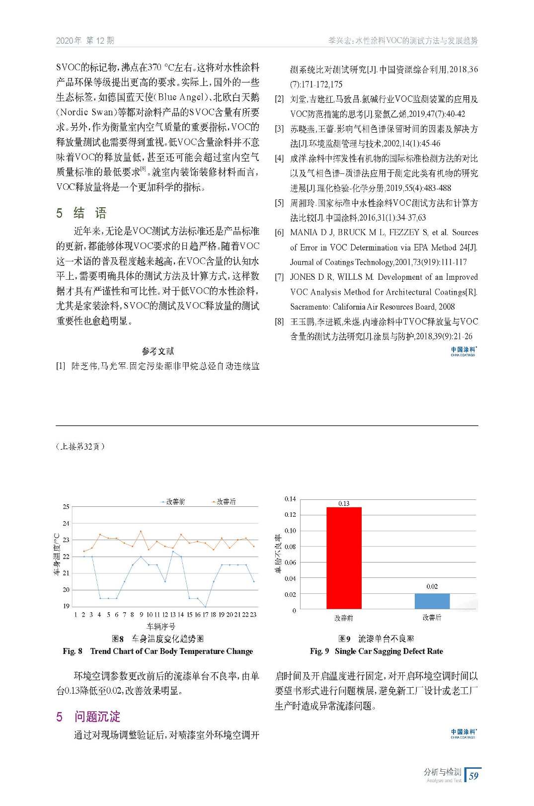 202012內(nèi)文_頁面_59.jpg
