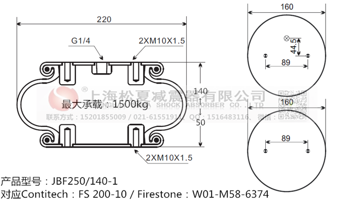 JBF250/140-1橡膠<a href='http://www.rnju.cn/' target='_blank'><u>空氣彈簧</u></a>