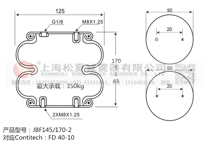 橡膠<a href='http://www.rnju.cn/' target='_blank'><u>空氣彈簧</u></a>