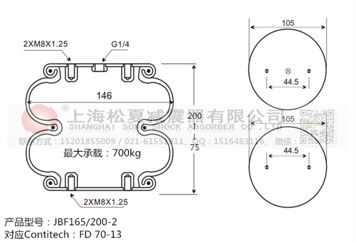 JBF165/200-2橡膠<a href='http://www.rnju.cn/' target='_blank'><u>空氣彈簧</u></a>