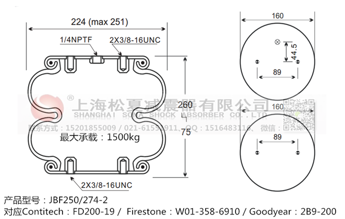JBF250/274-2橡膠<a href='http://www.rnju.cn/' target='_blank'><u>空氣彈簧</u></a>
