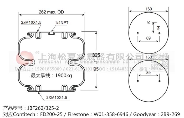 JBF262/325-2橡膠<a href='http://www.rnju.cn/' target='_blank'><u>空氣彈簧</u></a>