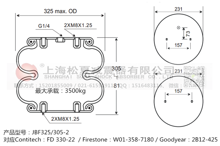 JBF325/305-2橡膠<a href='http://www.rnju.cn/' target='_blank'><u>空氣彈簧</u></a>