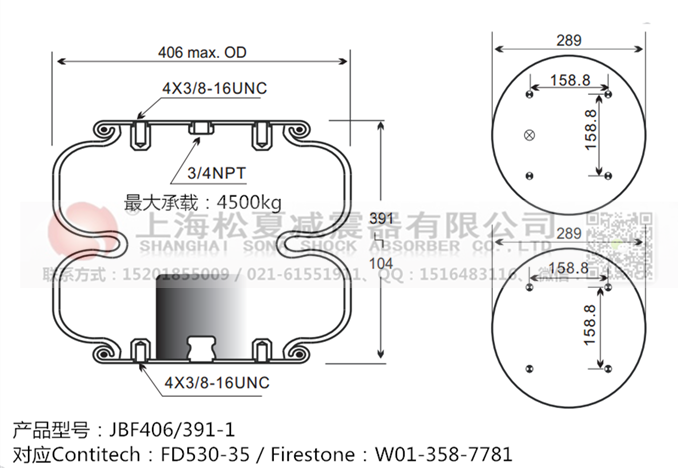 JBF406/391-2橡膠<a href='http://www.rnju.cn/' target='_blank'><u>空氣彈簧</u></a>